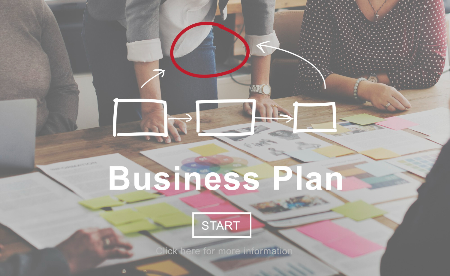 Where to Buy Ready-Made Business & Marketing Plans