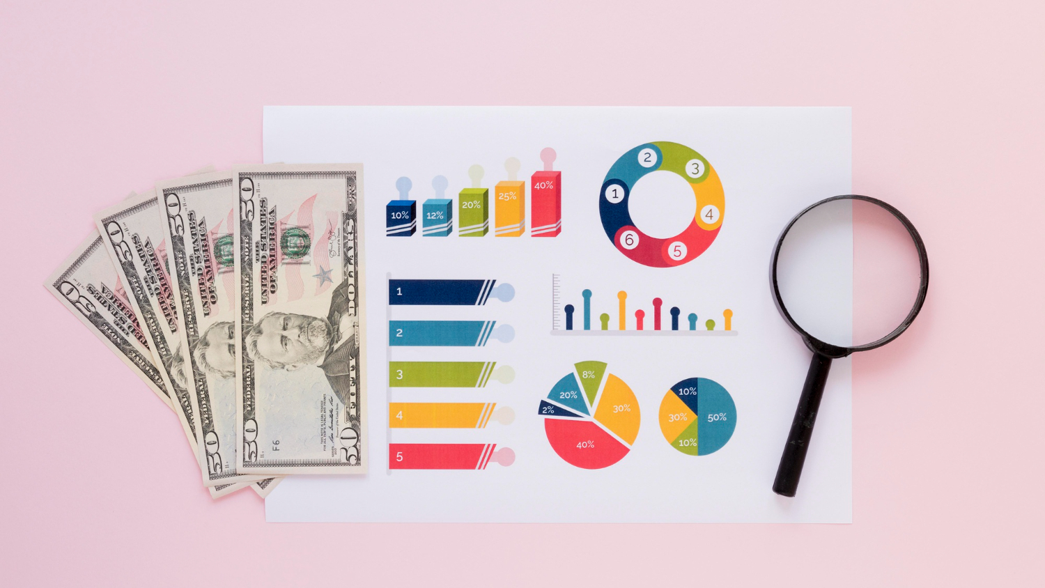 Passive income portfolio