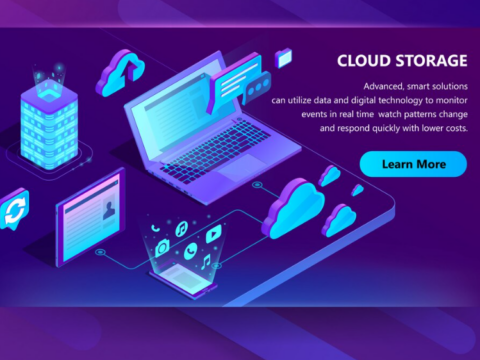 saas software